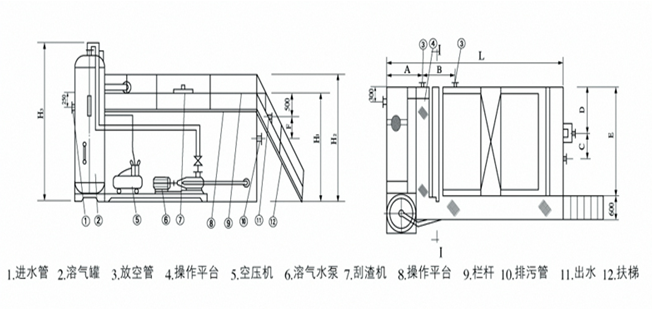 常用污水处理剂分类及用途科普-乐中环保JPEG.2