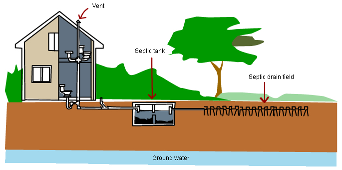 設備廠家來分享一套小型生活污水處理設備多少錢？