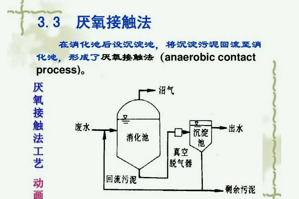 厭氧生物處理分幾個階段分別是什么（厭氧主要去除哪些物質(zhì)）